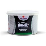 Numix putty